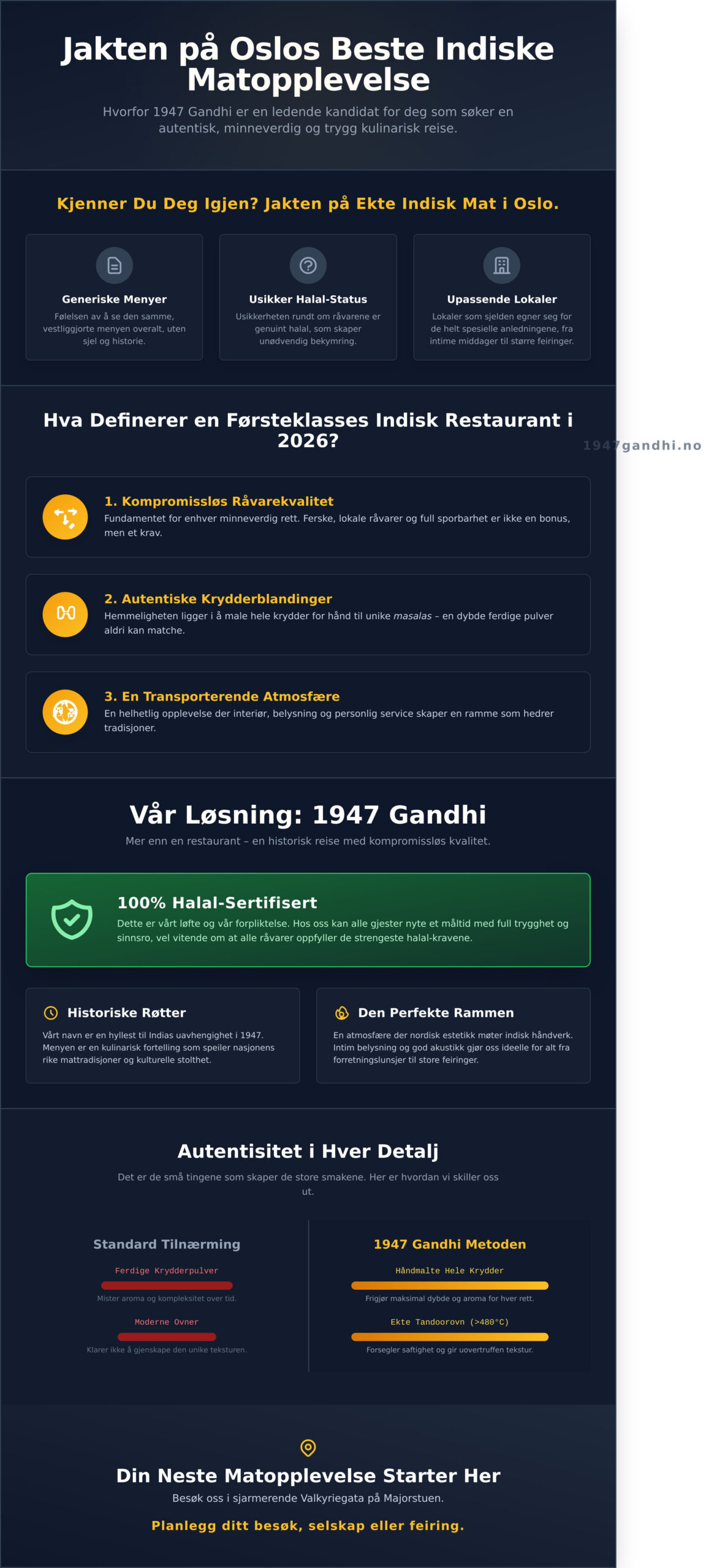 Best Indian Restaurant Oslo 2026: En guide til byens mest autentiske smaker - Infographic