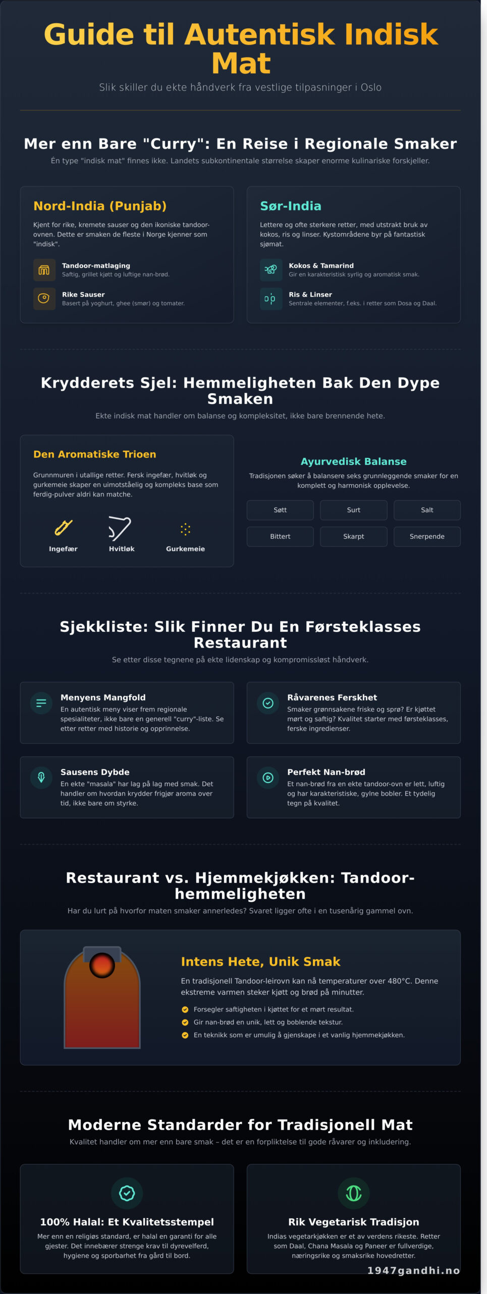 Indisk mat i Oslo: En komplett guide til autentiske smaksopplevelser i 2026 - Infographic
